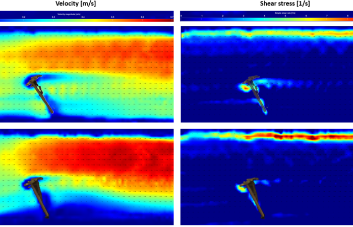 Lenkbuhne Limpachkanal PIV Haupt Ingenieure Lenkbuhne Haupt Ingenieure Labor